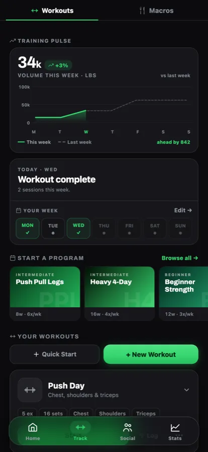 The Ceko train tab showing a training pulse volume chart, the week and program cards
